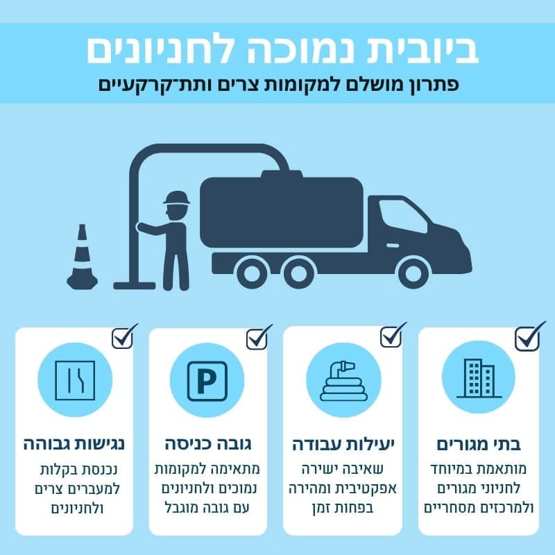 ביובית לחניונים